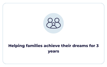 Helping families achieve their dreams for 3 years