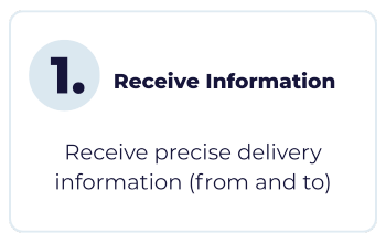 Receive information - IVF